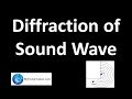 Understanding Sound Wave Diffraction
