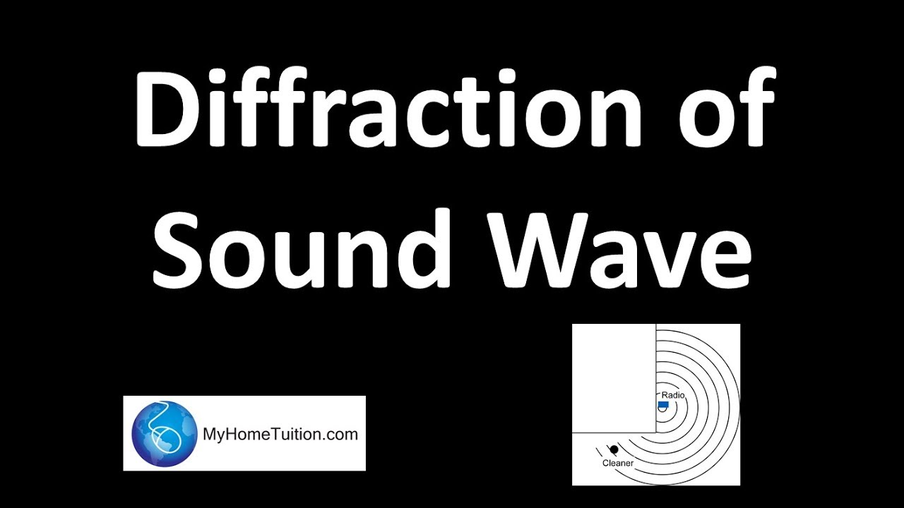 examples of diffraction in sound