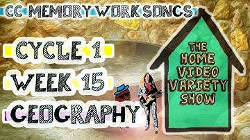 CC Cycle 1 Week 15 Geography: Middle East