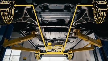 Brakes 101 - Tips In A Jiffy