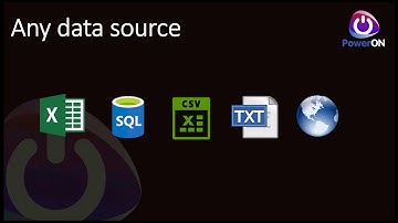 Reporting on Azure Backup with Power BI