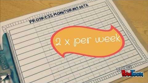 How Effective is Your SDI?