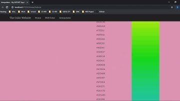 ASP NET MVC, Razor, C#, HTML CSS Demo