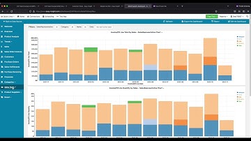 Prebuilt Reports in Easy Insight for DEAR