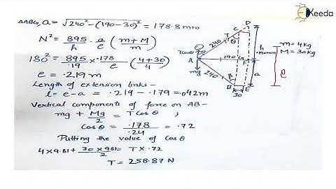 Numerical 1 Proell governor - Governors in Dynamics of Machinery - Dynamics of Machinery