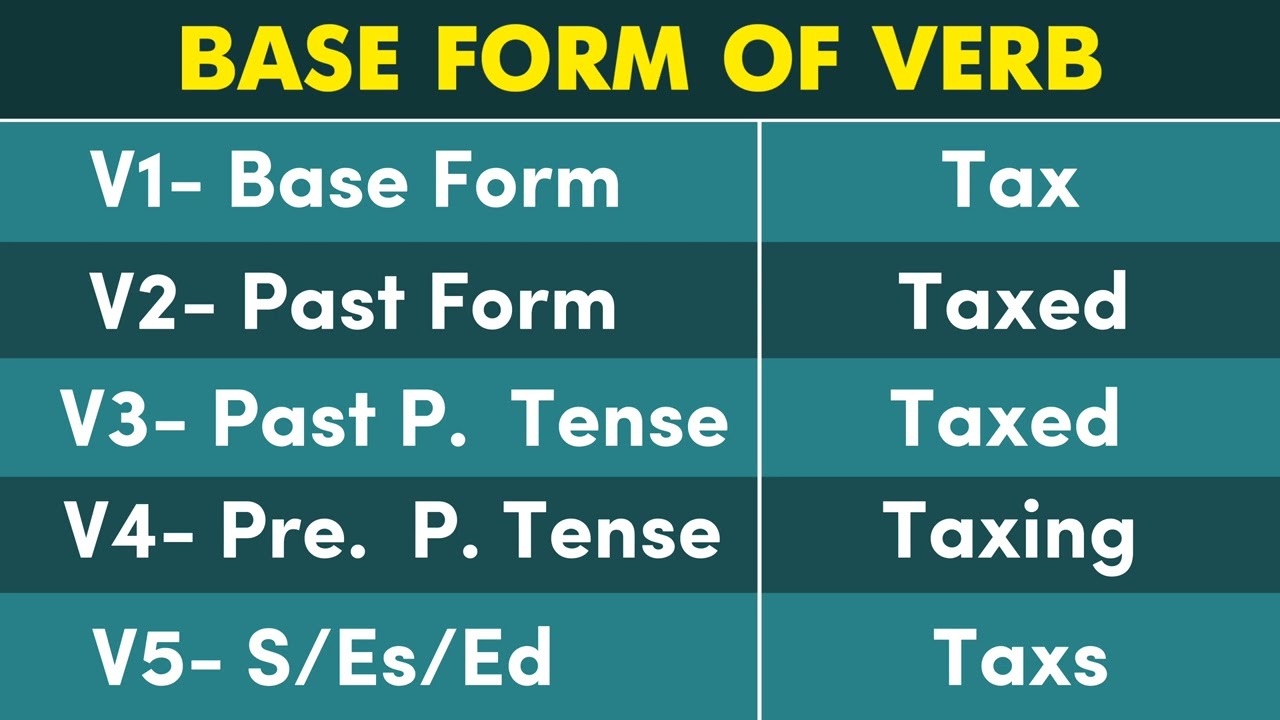 Tax Past And Past Participle Form V1 V2 V3 V4 V5 Form of Tax