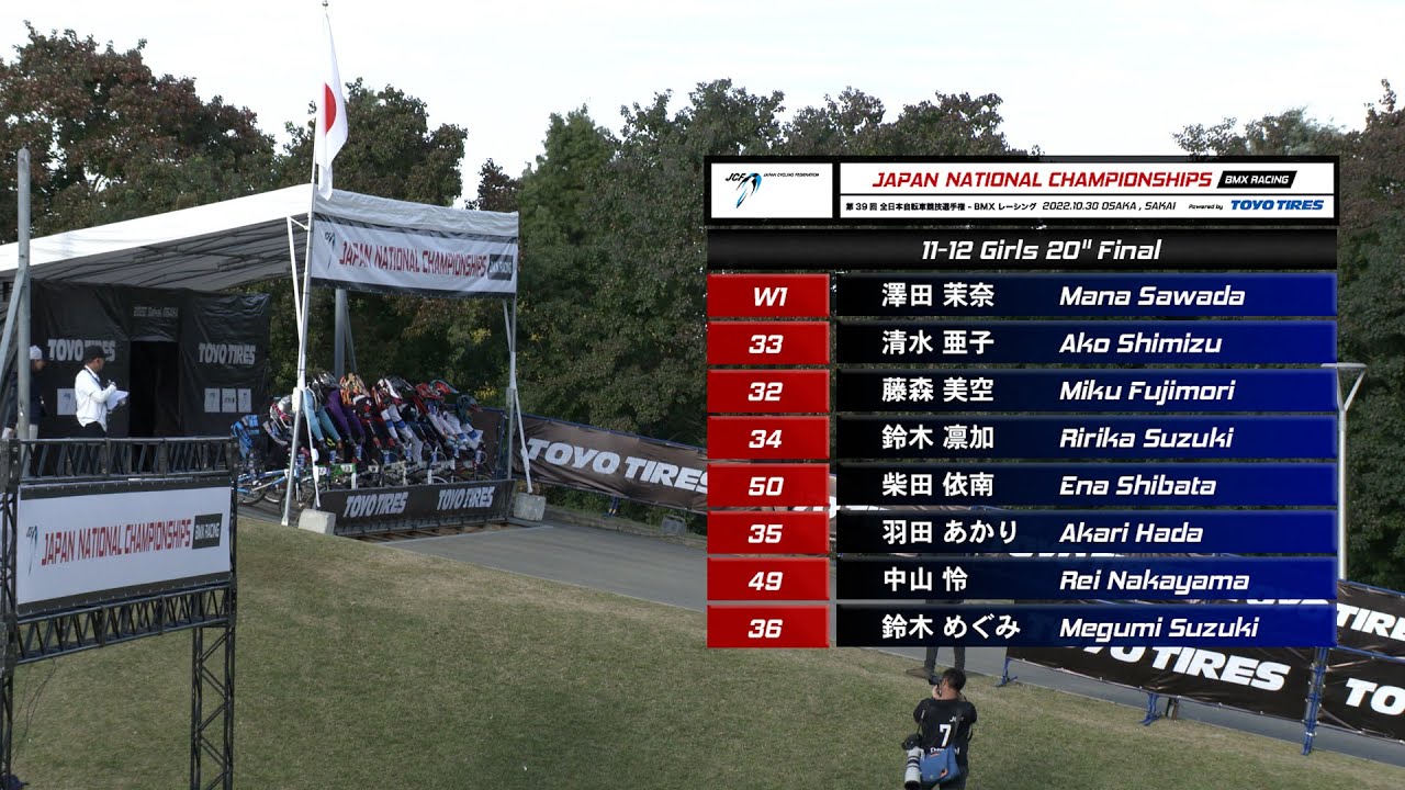 Girls 11-12 Final】第39回全日本自転車競技選手権 - BMXレーシング