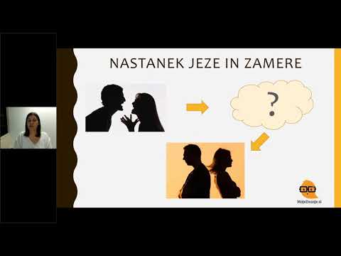 Video: Kako Odpustiti Odpuščanje Zaposlenih