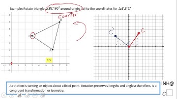 INH: Rigid Transformations: Rotation #1