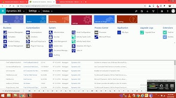 Business Rules in Dynamics CRM 365