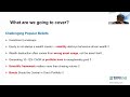 Mastering Fixed-Income in a Shifting Market | NISM x BondVue | Ft. Sanjeev Kumar