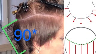 PIXIE HAIRCUT with short bangs.- tutorial by Hair Constructor