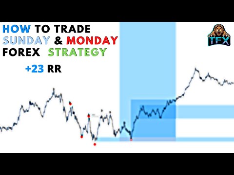 Download HOW TO TRADE SUNDAY'S & MONDAYS IN FOREX SIMPLE FOREX TRADING STRATEGY SMARTMONEYCONCEPTS