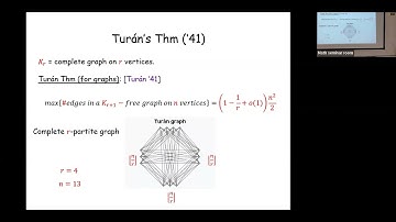 On geometric versions of Zarankiewicz’s problem, Shakhar Smorodinsky (Ben-Gurion University)