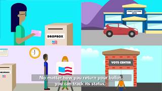 An animated video detailing the many ways in which you can return your
completed vote-by-mail ballot california.