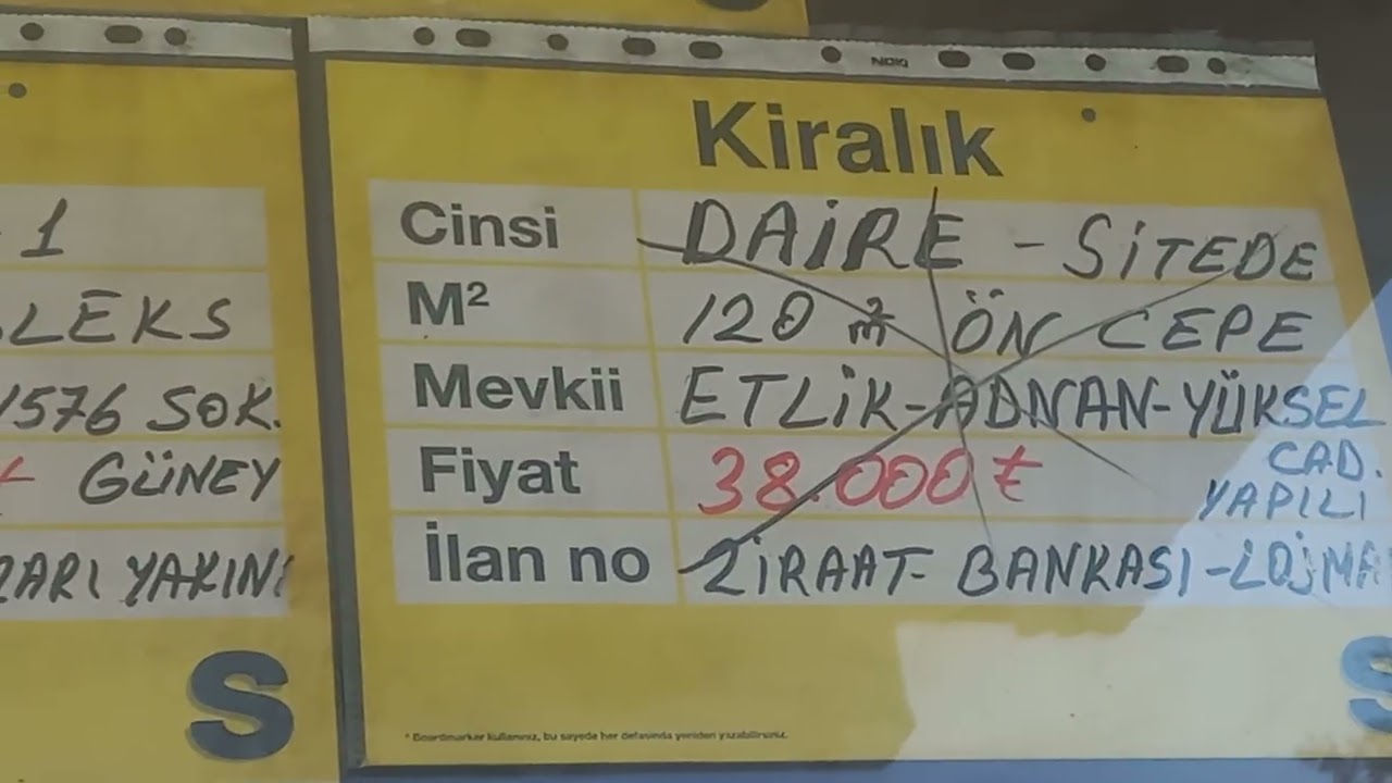ОБЗОР ЦЕН НА АРЕНДУ И НА ПРОДАЖУ КВАРТИР АНКАРА МАХЕЛЛЕ АЙВАЛЫ КЕЧИОРЕН