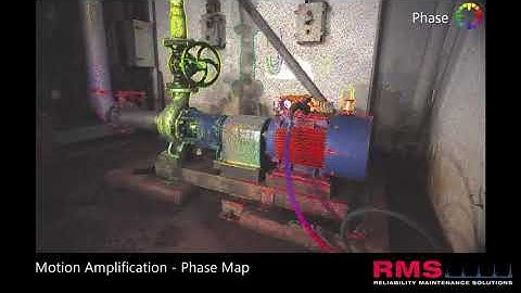 Tackling Pump Resonance Issues with IRIS M Motion Amplification