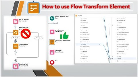 How to Use the Flow Transform Element #salesforce #screenflow #t #transform #flow #flowinsalesforce
