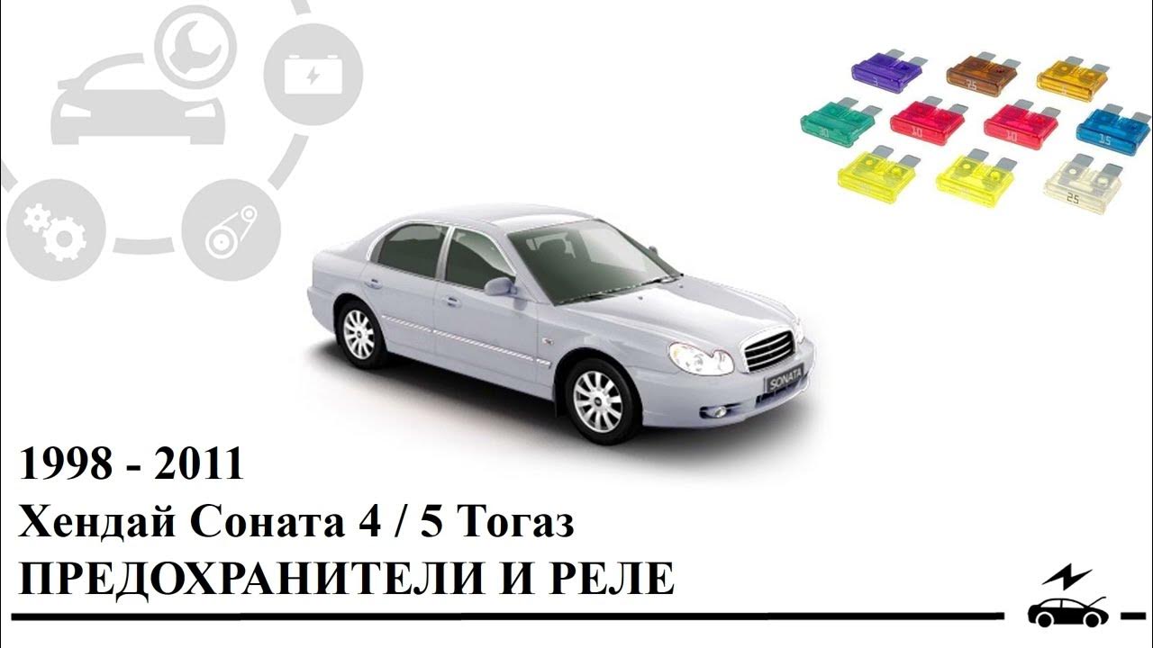 Предохранители и реле хендай соната тагаз ABS в ручном режиме Hyundai Sonata IV (EF), 2 л, 2008 года электроника DRIVE2