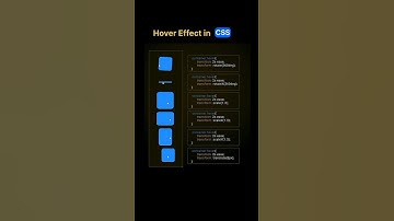 Hover Effect in CSS #css #coding