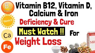 Learn about some of the most common food deficiencies which exist a
lot now day. this video will help you understand these vitamins and
minerals. also how ...
