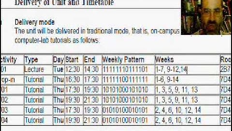 Survey Research & Design in Psychology 2010 - Unit Outline Pt 1