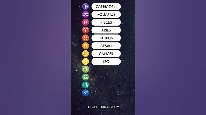 Star signs in English / 12 Zodiac Signs - DayDayNews