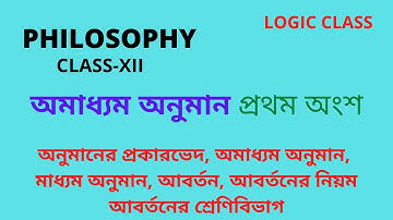 অনুমানের প্রকারভেদ | অমাধ্যম অনুমান | মাধ্যম অনুমান | আবর্তন | আবর্তনের নিয়ম  আবর্তনের শ্রেণিবিভাগ |