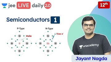 JEE 2022: Semiconductors L1 | p-type & n-type | Unacademy JEE | JEE Physics | Jayant Nagda