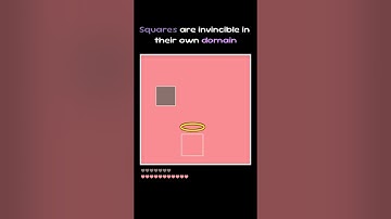 Squares are invincible in their domain #square #simulation #coding #battle #color #1v1