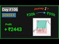 SENSEX Live Trades | Day 106 | Option Trading Challenge Series 📈 #optionstrading