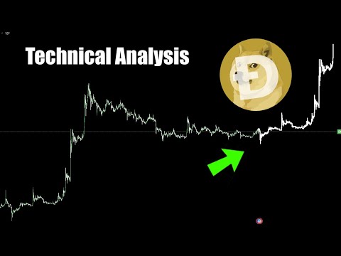  Dogecoin Twitter X DOGE PUMP COMING!? Elon Musk DOGE Coin Price Prediction / Technical Analysis