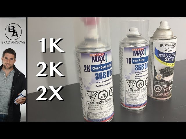 Spraymax 2K Clear Coat Aerosol Spray Cans - 2 Pack - High Gloss Automotive  Clear Coat for Car Repair and New Paint Jobs - Two Stage Clear Coat 