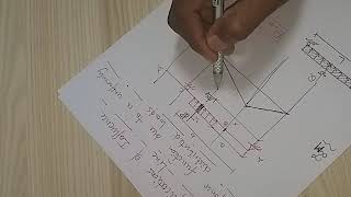 1. Response function due to a uniformly distributed load. Part 1