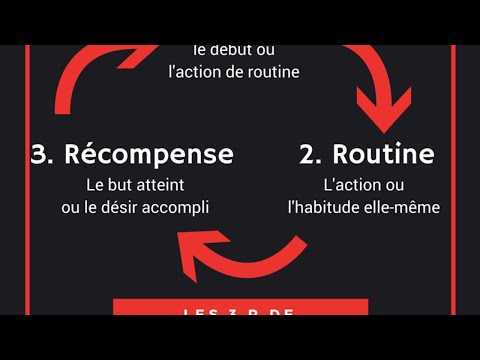 prendre-de-nouvelles-habitudes-pour-sa-santé-et-son-bien-être-:-mode-d'emploi-!
