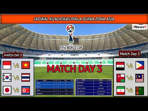 Jadwal Kualifikasi Piala Dunia Zona Asia~INDONESIA Vs VIETNAM ||Match Day 3