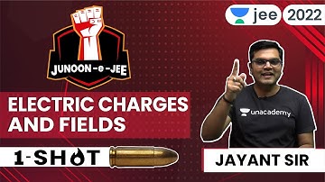 Electrostatics - 1 | JEE 2024 | One shot | Unacademy JEE | Physics | Jayant Nagda #jee2024