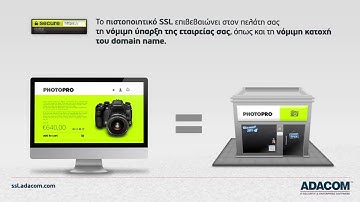 Adacom SSL Certificates