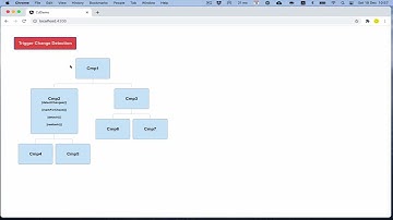 S3E4 changeDetectorRef detach explained