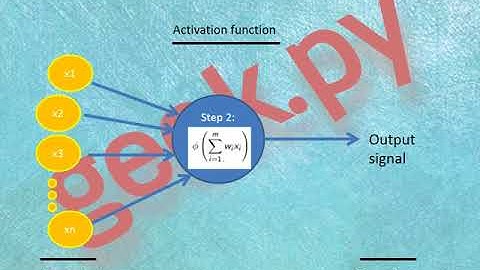 Introduction to Artificial Neural Network Part  2 - Activation Function