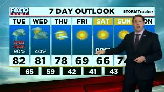 Early Morning Weather Update for Tuesday April 5, 2022 screenshot 5