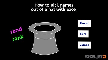 How to pick names out of a hat with Excel
