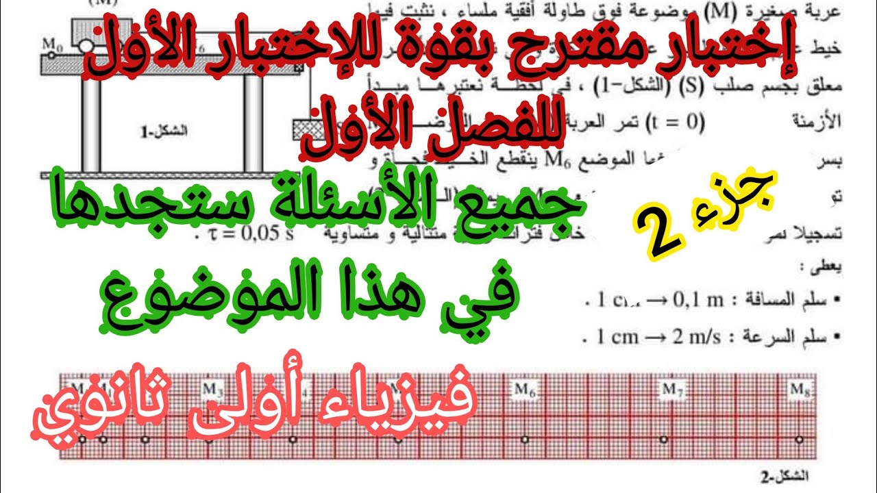 موضوع مقترح بقوة للإختبار الأول للفصل الأول في مادة الفيزياء للسنة أولى ثانوي (جزء2)