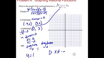 Alg 2 Video Notes Sec. 8.3b