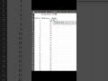 Hours of work…Reduced to minutes with Excel. ⏳#SkillDevelopment #ExcelTricksAndTips