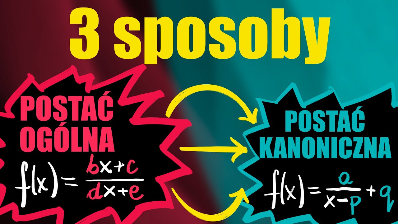Zamiana postaci OGÓLNEJ funkcji HOMOGRAFICZNEJ na postać KANONICZNĄ na 3 SPOSOBY❗️