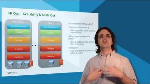 Technical Sales 201 - vROps - Part 1