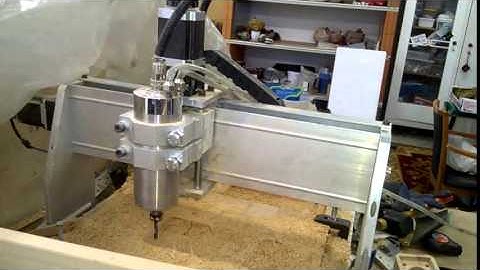 Test SimplexMotion Servo motor