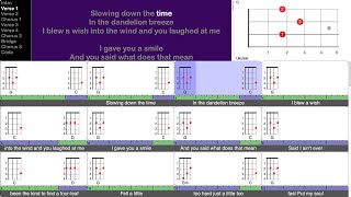 Love Me Back - Max McNown (play-along for ukulele)