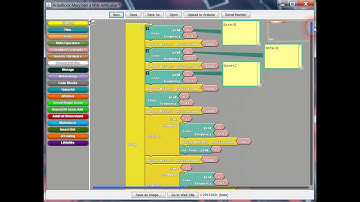 Programming Your Barnabas-Bot